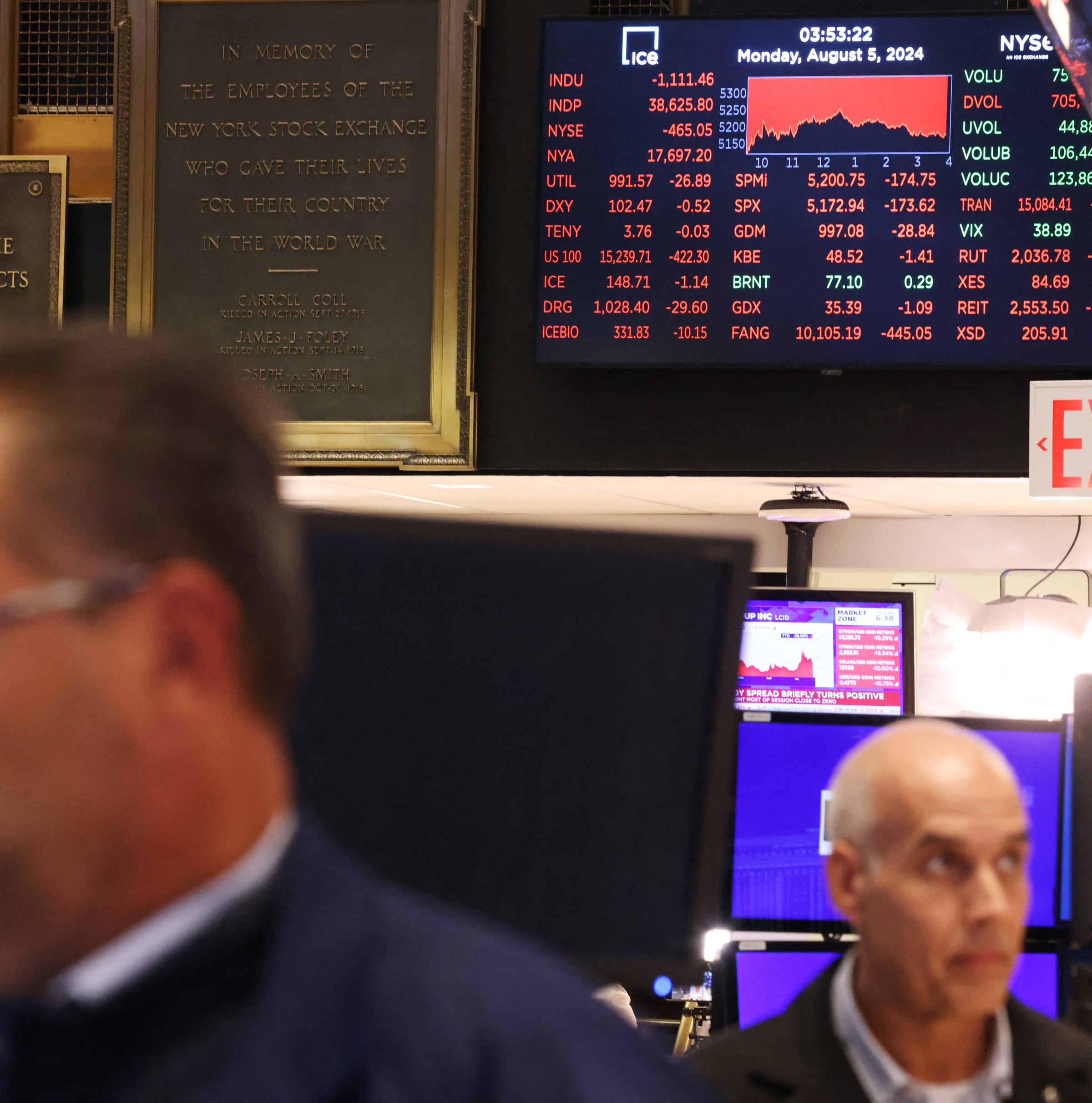 Is there an AI bubble — and is it about to pop?