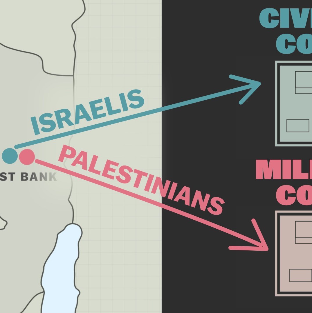 Why Israel has so many Palestinian prisoners